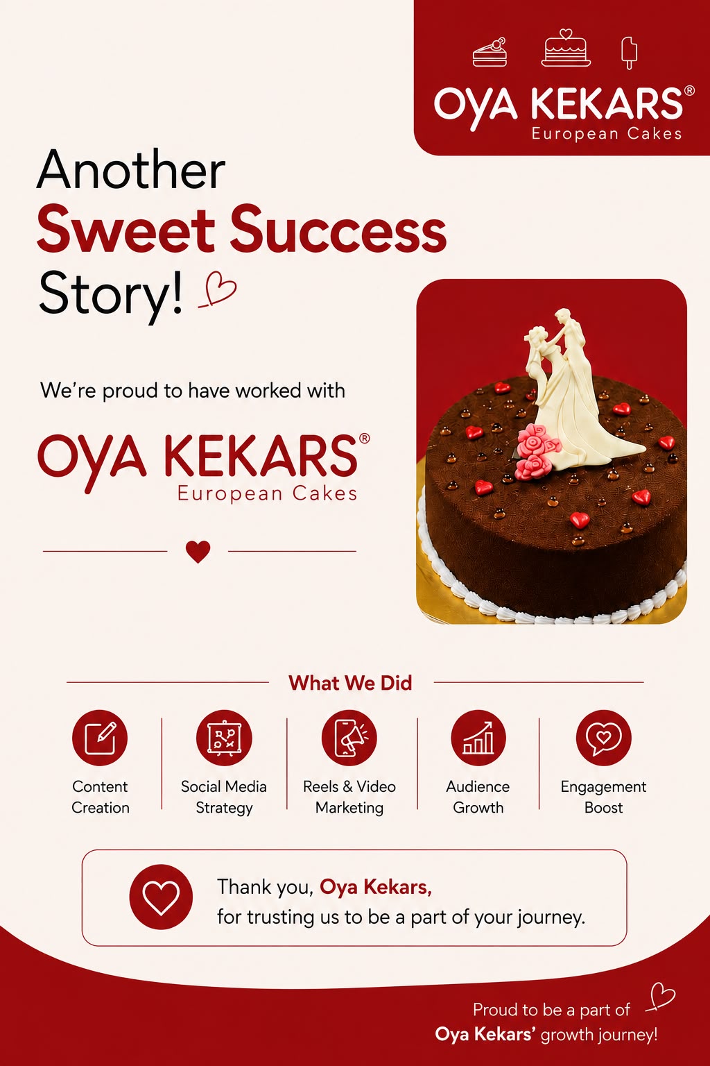 Oya Kekars - case study | Black Tie Digital India
